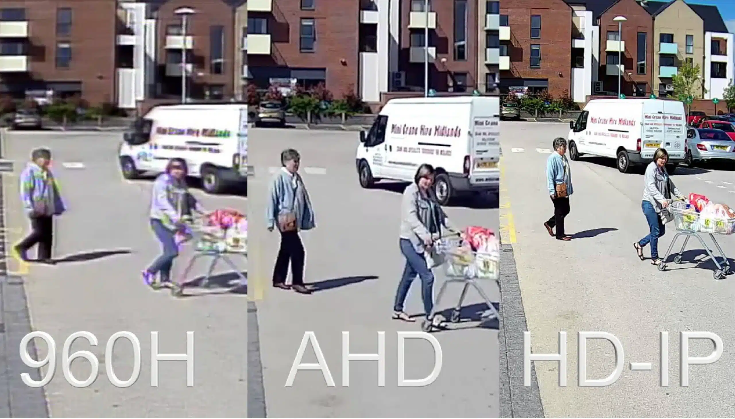 Triptych showing image clarity from three difference video surveillance levels